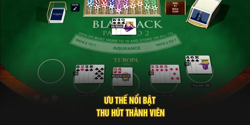 Ưu thế nổi bật thu hút thành viên